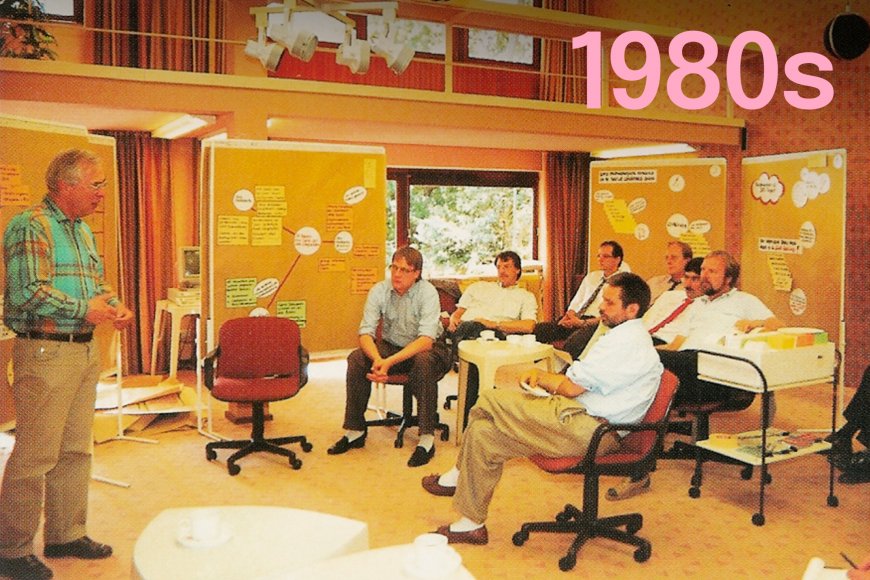 1980s: The company's own methods had been brought to a sufficient stage of maturity that they could be communicated to clients for organizational design and management work. Back then, numerous managers attended seminars and courses that were already anticipating the contents of the present-day organizationally wise leadership and management of interaction formats.