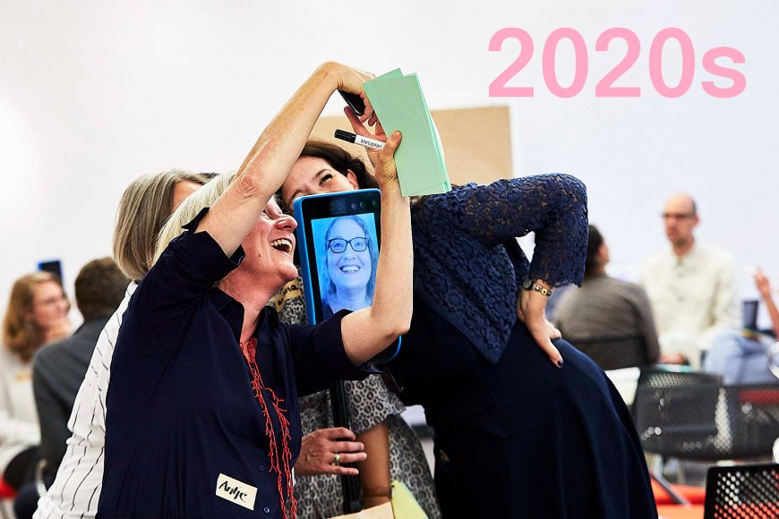 2020s: New digital formats now allow interactions in hybrid settings. Ensuring constructive interactions and discourse in organizations is becoming more challenging.