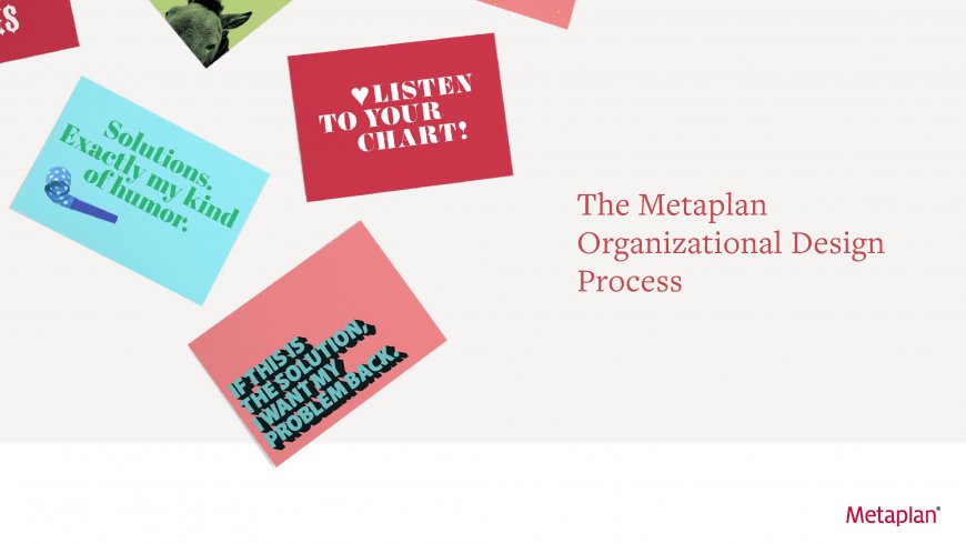 Metaplan Organizational Design Process